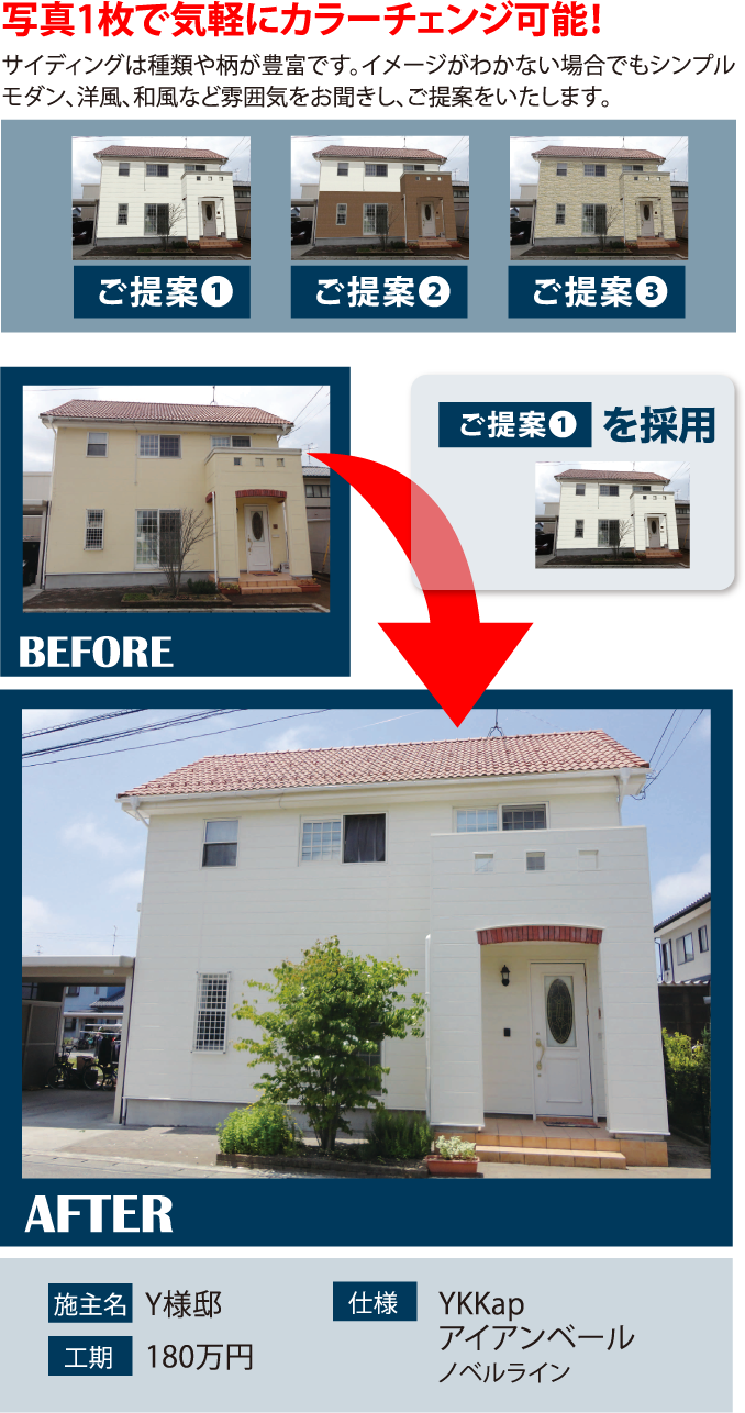 実際のカラーシミュレーション